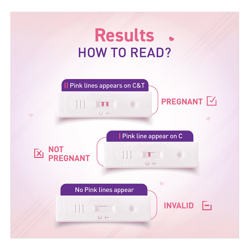 Prega News